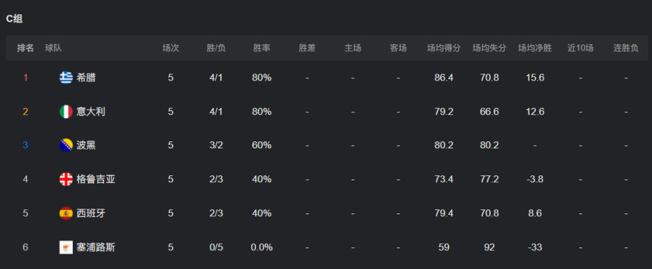 强结束, msn, https
