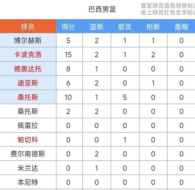 一个人杀的, tenan