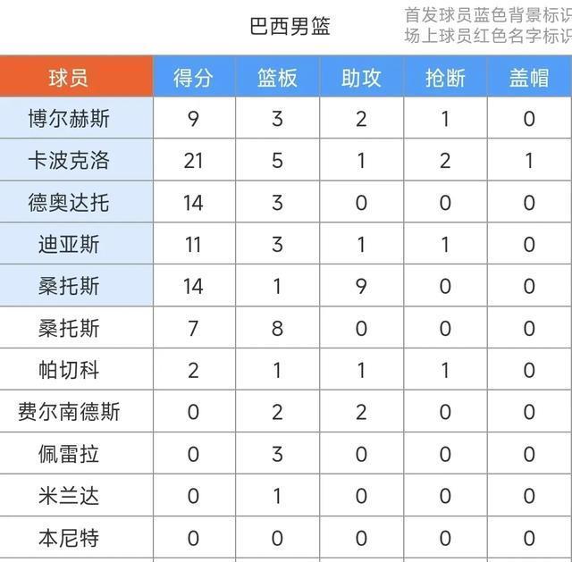 LiRTz, 斯玛特, 一波流进攻