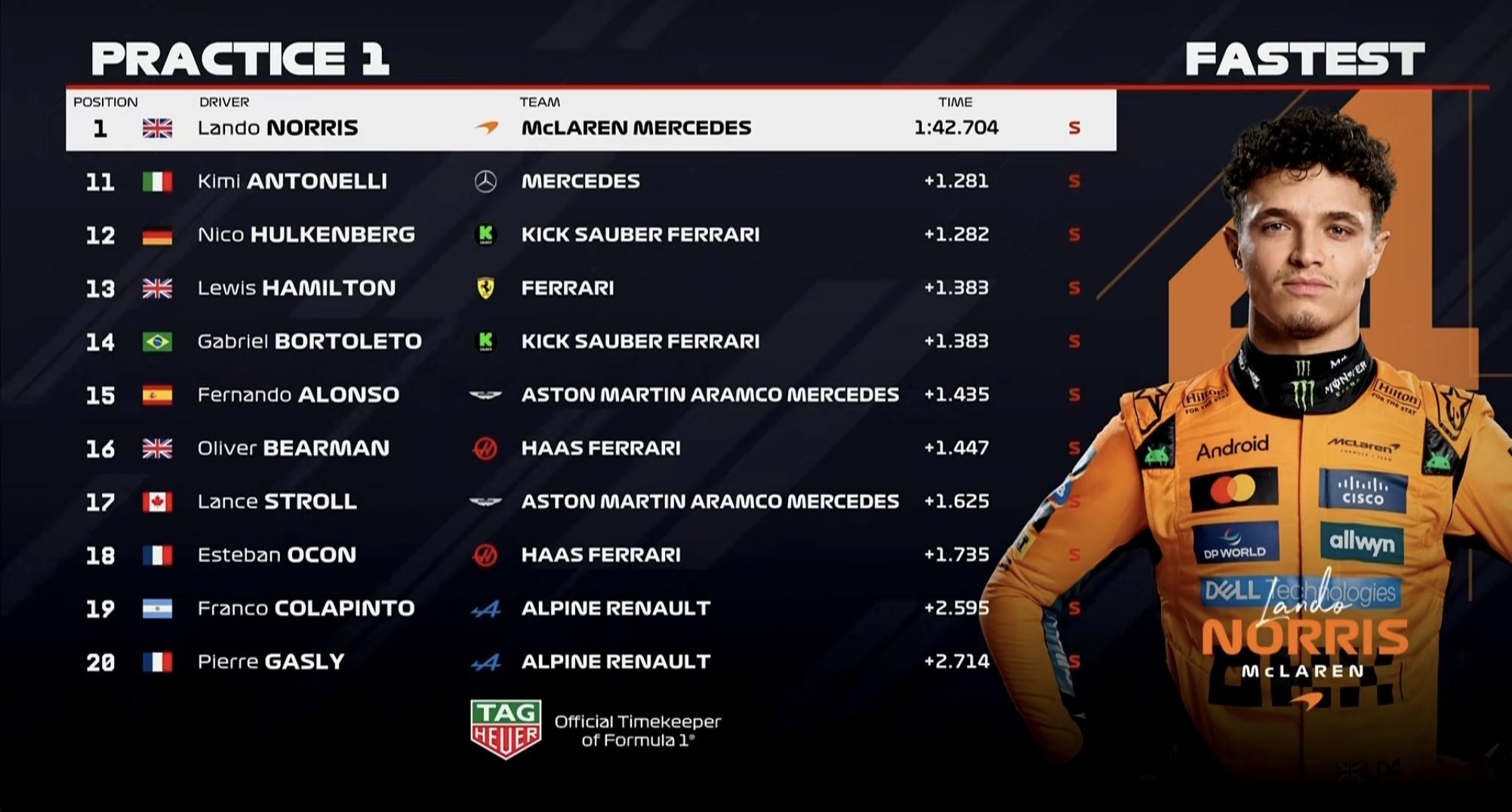 若再被罚, txgr, 博托莱托