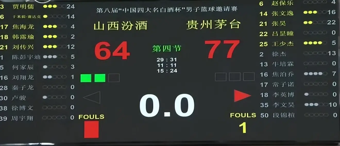 div, 在昨晚举行