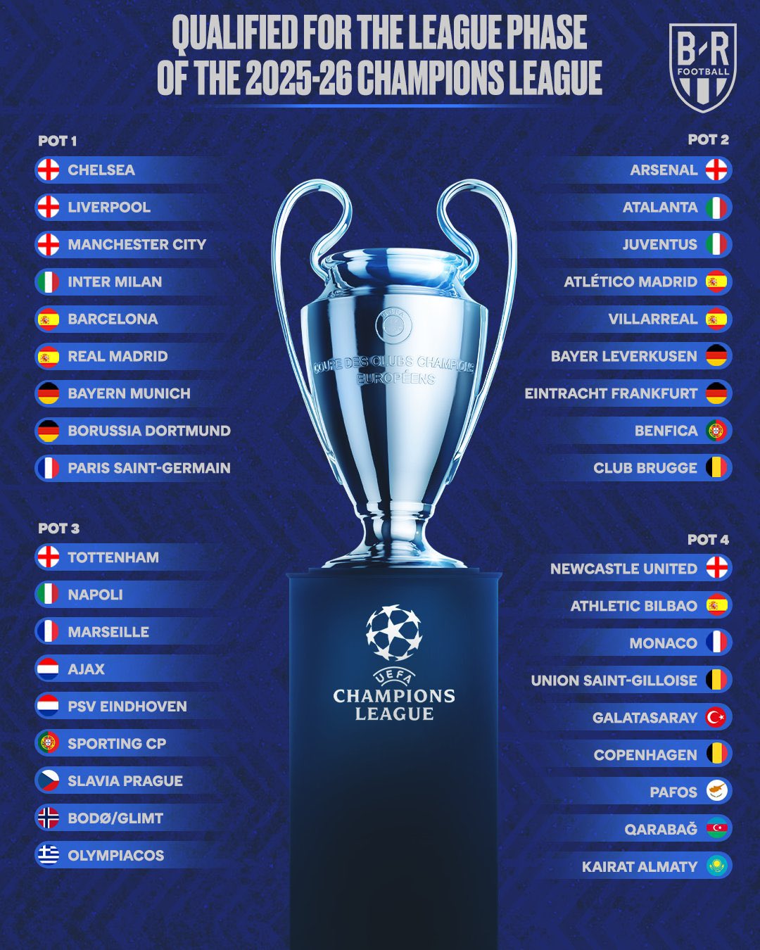 布鲁日, amp 布鲁日, amp