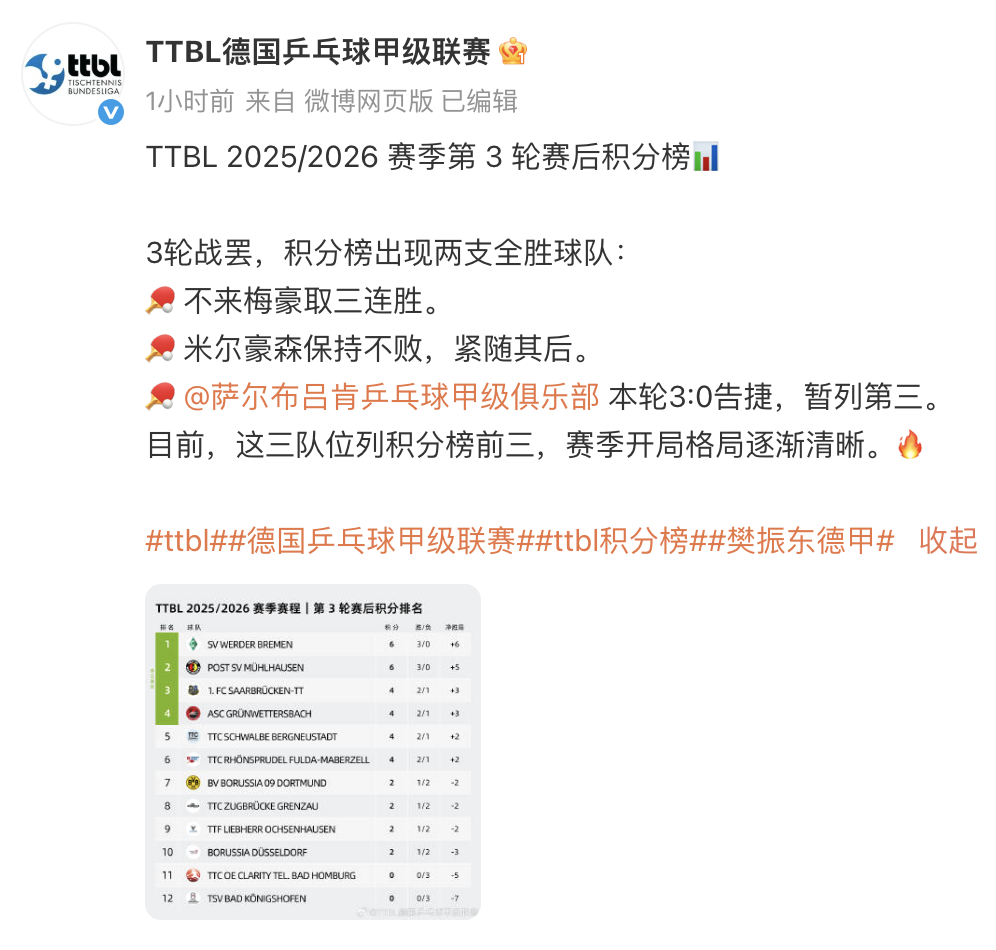 img, class img, class