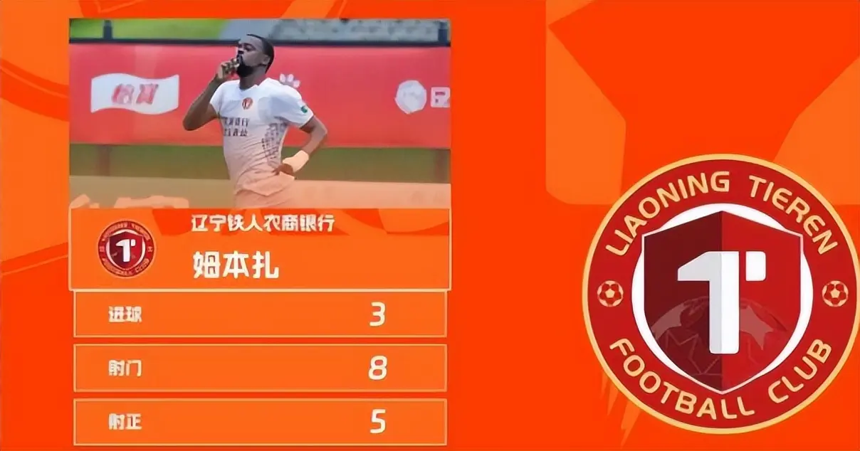 国安和国足, 张家鸣也得, 乐部 国安和国足, 张家鸣也得, 乐部