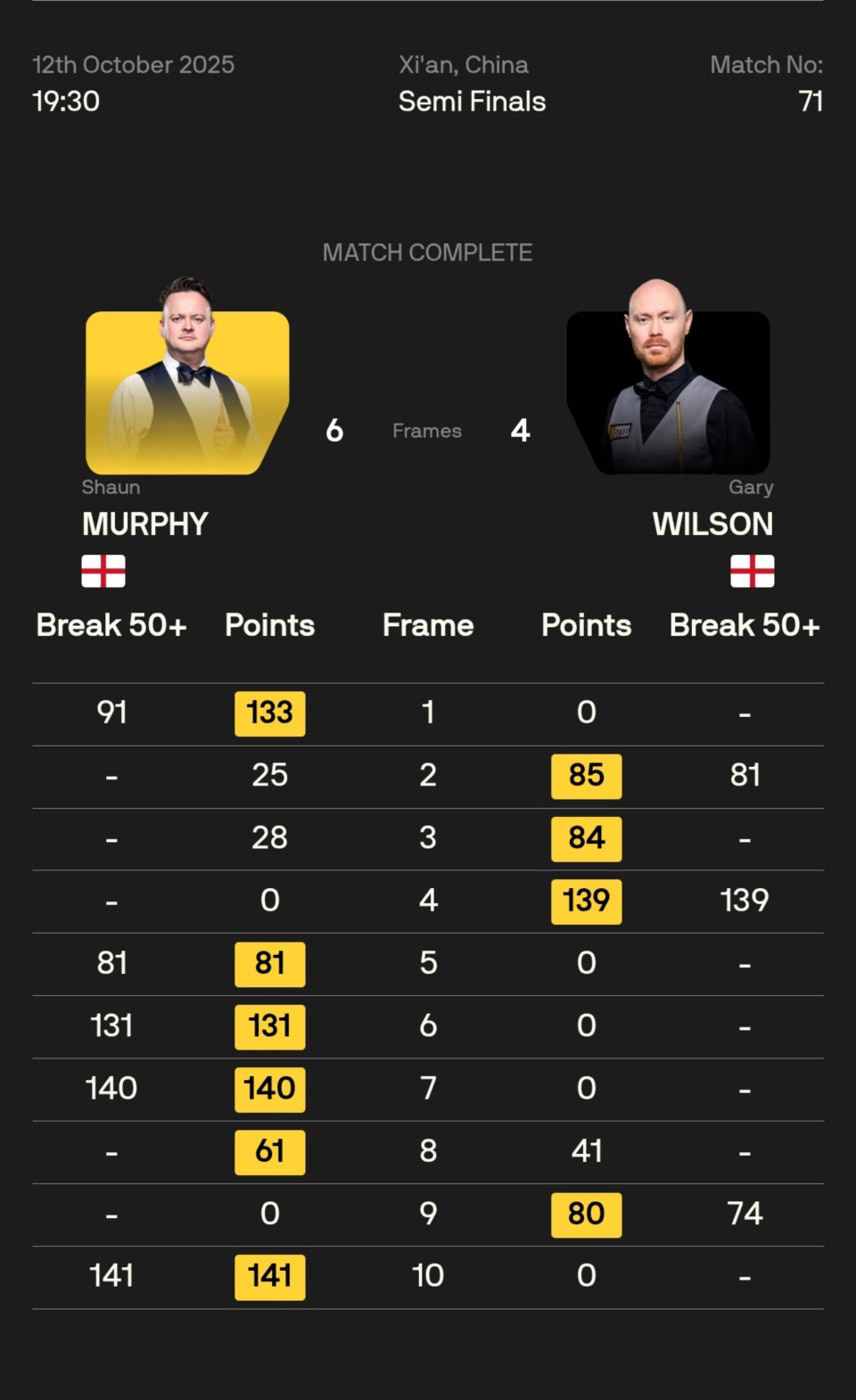 inews, PmO, 斯诺克西安 inews, PmO, 斯诺克西安