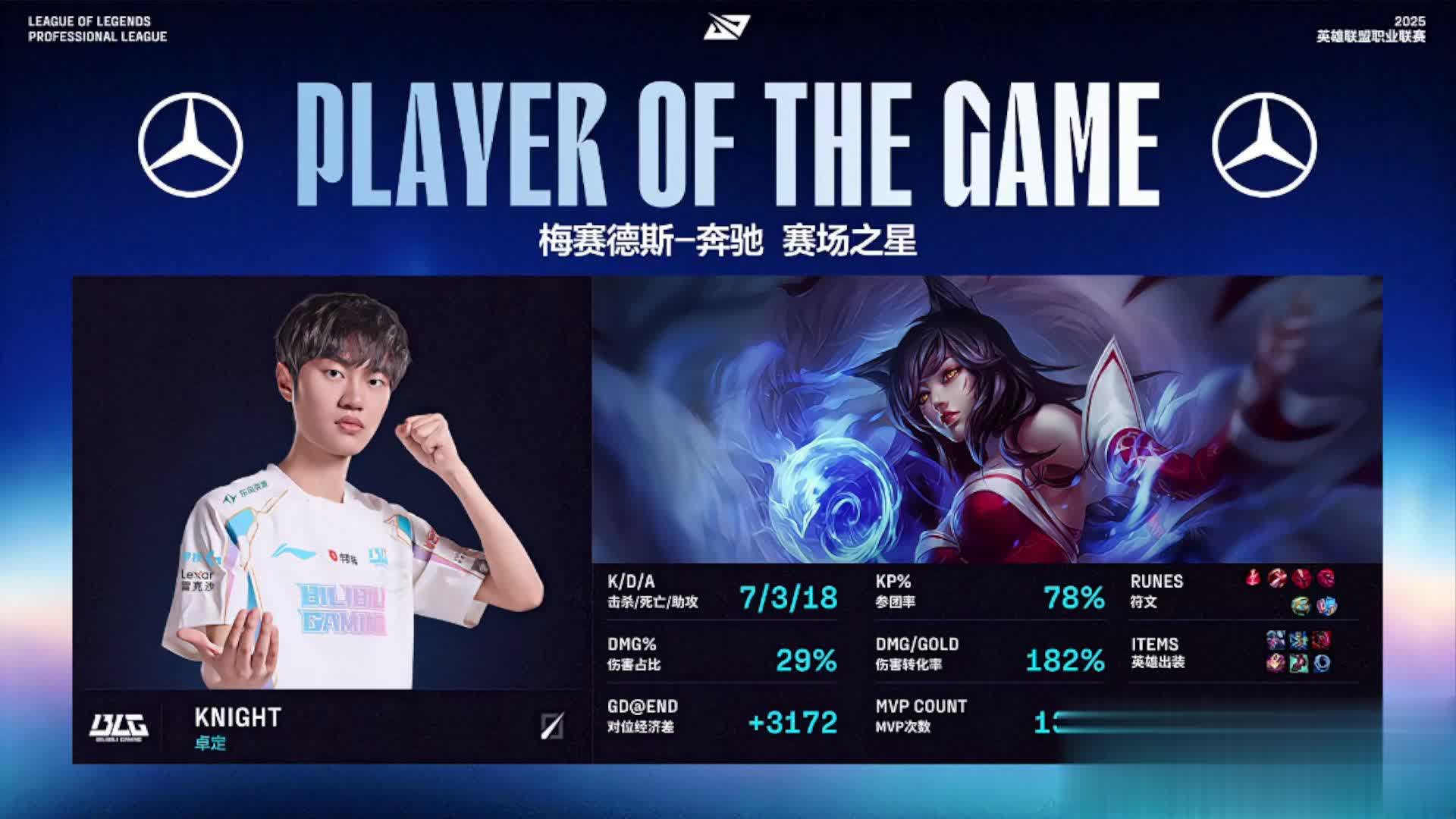 alt, Knigh alt, Knigh